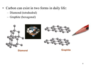 4
• Carbon can exist in two forms in daily life:
– Diamond (tetrahedral)
– Graphite (hexagonal)
Diamond Graphite
 