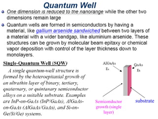 substrate
Semiconductor
growth (single
layer)
 