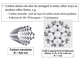 5
• Carbon atoms can also be arranged in many other ways to
produce other forms, e.g.
– Carbon nanotube (roll up layer of carbon atoms from graphite)
– Fullerene (C-60: 20 hexagons + 12 pentagons)
Carbon nanotube
R ~ few nm
C-60 (a special kind of fullerene)
Others: C-70, C-76, C-84, etc
R ~ 1 nm
 
