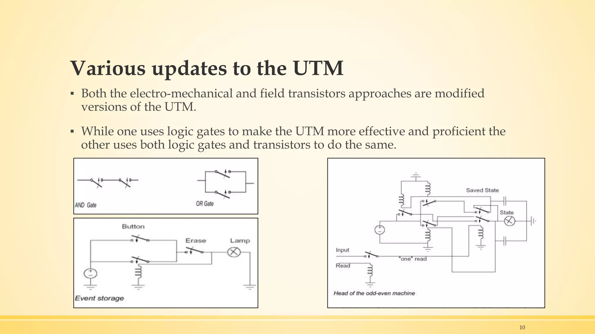 Various updates to the UTM
▪ Both the electro-mechanical and field transistors approaches are modified
versions of the UTM.
▪ While one uses logic gates to make the UTM more effective and proficient the
other uses both logic gates and transistors to do the same.
10
 