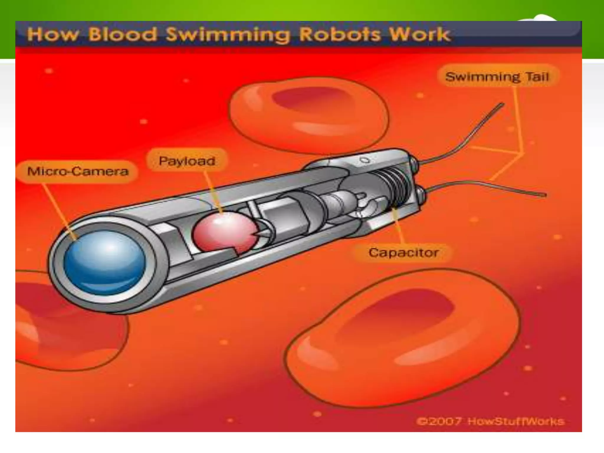 Nanobots | PPTX