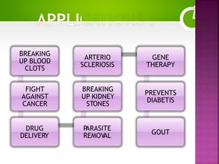 BREAKING
UP BLOOD
CLOTS
ARTERIO
SCLERIOSIS
GENE
THERAPY
FIGHT
AGAINST
CANCER
BREAKING
UP KIDNEY
STONES
PREVENTS
DIABETIS
DRUG
DELIVERY
PARASITE
REMOVAL GOUT
 