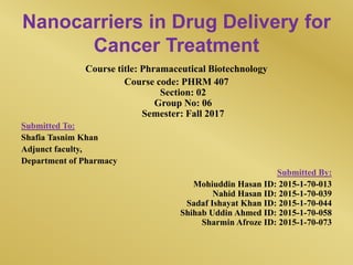 Nanocarriers in Drug Delivery for
Cancer Treatment
Course title: Phramaceutical Biotechnology
Course code: PHRM 407
Section: 02
Group No: 06
Semester: Fall 2017
Submitted To:
Shafia Tasnim Khan
Adjunct faculty,
Department of Pharmacy
Submitted By:
Mohiuddin Hasan ID: 2015-1-70-013
Nahid Hasan ID: 2015-1-70-039
Sadaf Ishayat Khan ID: 2015-1-70-044
Shihab Uddin Ahmed ID: 2015-1-70-058
Sharmin Afroze ID: 2015-1-70-073
 