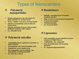 Nanocarriers in drug delivery for cancer treatment | PPTX