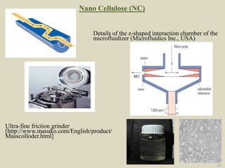 Nano Cellulose (NC)
Details of the z-shaped interaction chamber of the
microfluidizer (Microfluidics Inc., USA)
Ultra-fine friction grinder
[http://www.masuko.com/English/product/
Masscolloder.html]
12
 