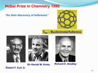 18
Robert F. Curl Jr.
Sir Harold W. Kroto Richard E. Smalley
C60 – Buckminsterfullerene
Nobel Prize in Chemistry 1996
“for their discovery of fullerenes”
 