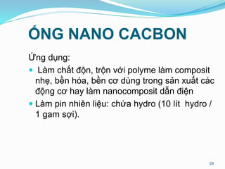 ỐNG NANO CACBON
Ứng dụng:
 Làm chất độn, trộn với polyme làm composit
nhẹ, bền hóa, bền cơ dùng trong sản xuất các
động cơ hay làm nanocomposit dẫn điện
 Làm pin nhiên liệu: chứa hydro (10 lít hydro /
1 gam sợi).
29
 