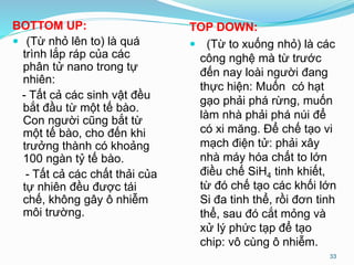 BOTTOM UP:
 (Từ nhỏ lên to) là quá
trình lắp ráp của các
phân tử nano trong tự
nhiên:
- Tất cả các sinh vật đều
bắt đầu từ một tế bào.
Con người cũng bắt từ
một tế bào, cho đến khi
trưởng thành có khoảng
100 ngàn tỷ tế bào.
- Tất cả các chất thải của
tự nhiên đều được tái
chế, không gây ô nhiễm
môi trường.
TOP DOWN:
 (Từ to xuống nhỏ) là các
công nghệ mà từ trước
đến nay loài người đang
thực hiện: Muốn có hạt
gạo phải phá rừng, muốn
làm nhà phải phá núi để
có xi măng. Để chế tạo vi
mạch điện tử: phải xây
nhà máy hóa chất to lớn
điều chế SiH4 tinh khiết,
từ đó chế tạo các khối lớn
Si đa tinh thể, rồi đơn tinh
thể, sau đó cắt mỏng và
xử lý phức tạp để tạo
chip: vô cùng ô nhiễm.
33
 