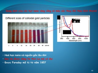 Dung dịch của các hạt nano vàng cũng có màu sắc thay đổi theo kích thước!
Plasmon Band
@ ~ 520 nm
• Hoá học nano có nguồn gốc lâu đời
• Keo Au được dùng từ thời La mã cổ đại
• Được Faraday mô tả từ năm 1857
49
 