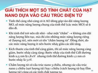 GiẢI THÍCH MỘT SỐ TÍNH CHẤT CỦA HẠT
NANO DỰA VÀO CẤU TRÚC ĐiỆN TỬ
 Tinh thể càng nhỏ càng có ít AO đóng góp vào dãi năng lượng
MO, số mức năng lượng chung của tinh thể (các mức MO) sẽ ít
dần đi.
 Khi tinh thể trở nên rất nhỏ - như một “chấm”  không còn dãi
năng lượng liên tục, mà chỉ còn những mức năng lượng riêng
rẽ (lượng tử), nên mới có tên “chấm lượng tử”. Đồng thời, do
các mức năng lượng ít nên bước nhảy giữa các dãi tăng.
 Kích thước của tinh thể càng giảm, thì số mức năng lượng càng
giảm, bước nhảy càng tăng: Bước nhảy của tinh thể CdS đường
kính 11,5 nm là 1,8 eV nhưng tinh thể đường kính 1,2 nm có
bước nhảy là 3 eV.
 Chấm lượng tử có cấu trúc nano 3 chiều, nhưng các cấu trúc
nano 2 chiều (sợi lượng tử) hay 1 chiều (vách lượng tử hay film
lượng tử) cũng có các tính chất tương tự.
54
 