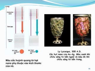 56
Màu sắc huỳnh quang từ hạt
nano phụ thuộc vào kích thước
của nó.
Ly Lycurgus, 300 A.D.
Các hạt nano của Au-Ag. Màu xanh khi
chiếu sáng từ bên ngoài và màu đỏ khi
chiếu sáng từ bên trong.
 