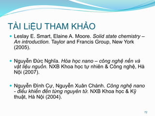 TÀI LiỆU THAM KHẢO
 Leslay E. Smart, Elaine A. Moore. Solid state chemistry –
An introduction. Taylor and Francis Group, New York
(2005).
 Nguyễn Đức Nghĩa. Hóa học nano – công nghệ nền và
vật liệu nguồn. NXB Khoa học tự nhiên & Công nghệ, Hà
Nội (2007).
 Nguyễn Đình Cự, Nguyễn Xuân Chánh. Công nghệ nano
- điều khiển đến từng nguyên tử. NXB Khoa học & Kỹ
thuật, Hà Nội (2004).
72
 