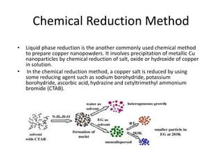 Liquid Phase Reduction Method Nanochemistry presentation final | PPTX