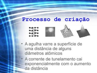 Processo de criação
• A agulha varre a superfície de
uma distância de alguns
diâmetros atômicos
• A corrente de tunelamento cai
exponencialmente com o aumento
da distância
 