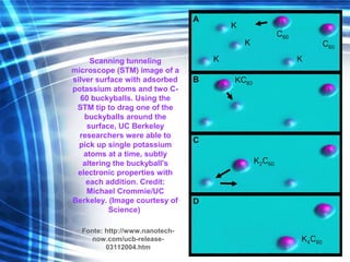 Scanning tunneling
microscope (STM) image of a
silver surface with adsorbed
potassium atoms and two C-
60 buckyballs. Using the
STM tip to drag one of the
buckyballs around the
surface, UC Berkeley
researchers were able to
pick up single potassium
atoms at a time, subtly
altering the buckyball's
electronic properties with
each addition. Credit:
Michael Crommie/UC
Berkeley. (Image courtesy of
Science)
Fonte: http://www.nanotech-
now.com/ucb-release-
03112004.htm
 