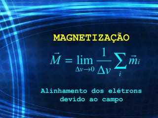MAGNETIZAÇÃO
0
1
lim i
v
i
M m
v∆ →
=
∆
∑
r r
Alinhamento dos elétrons
devido ao campo
 