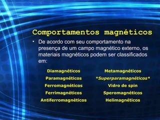 Comportamentos magnéticos
Metamagnéticos
*Superparamagnéticos**Superparamagnéticos*
Vidro de spin
Speromagnéticos
Helimagnéticos
• De acordo com seu comportamento na
presença de um campo magnético externo, os
materiais magnéticos podem ser classificados
em:
Diamagnéticos
Paramagnéticos
Ferromagnéticos
Ferrimagnéticos
Antiferromagnéticos
 