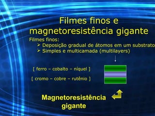 Filmes finos e
magnetoresistência gigante
Filmes finos:
 Deposição gradual de átomos em um substrato
 Simples e multicamada (multilayers)
[ ferro – cobalto – níquel ]
[ cromo – cobre – rutênio ]
Magnetoresistência
gigante
 