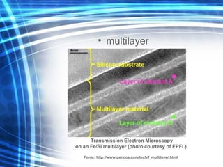 • multilayer
Transmission Electron Microscopy
on an Fe/Si multilayer (photo courtesy of EPFL)
Fonte: http://www.gencoa.com/tech/f_multilayer.html
 