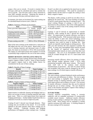 assign a firm cost to rework. If rework is tracked, then a
first pass yield can be calculated and used to estimate the
cost of rework. True first pass yield is rarely measured in
most SMT assembly processes. Reducing the amount of
rework increases first pass yield and reduces costs.
In summary, the return on investment for a nano-coating can
be calculated based on known costs (Table 4).
Table 4: Summary of Return on Investment
Item Cost Savings
Print cycle time improvement 2 boards printed per
minute instead of 1
Cleaning material savings $0.18 – $0.20 per board
Solder paste waste reduction $0.04 - $0.07 per board
Yield improvement Savings inestimable
Rework reduction Savings inestimable
If nano-coating costs $40 ROI is 150 to 180 boards
Most of the nano-coatings on the market have a sale price of
$40 added onto the cost of the stencil. Based solely on the
cost of cleaning materials and decreased waste of solder
paste, the return on investment is 150 to 180 circuit boards.
The impact of yield improvement and avoidance of rework
is potentially huge compared to the cost of the nano-coating.
HIDDEN BENEFITS AND NEGATIVE IMPACTS
This evaluation of nano-coatings showed many benefits and
negative impacts (Tables 5 and 6). Some of these benefits
and negative impacts lead to other hidden factors for
consideration by the user of these coatings.
Table 5: Benefits of Nano-Coatings
Benefit Nano-Coatings
Underside cleaning improvement All coatings A, B, C, D
Bridging improvement All coatings A, B, C, D
Transfer efficiency increase Coatings A and D
Visible on the stencil Coatings A and D
Re-apply by the user Coatings B and C
Table 6: Negative Impact of Nano-Coatings
Negative Impact Nano-Coatings
Coating wears through abrasion Coatings B and C
Coating wear not visible Coatings B and C
Transfer efficiency decreased Coatings B and C
Improvements in underside cleaning and bridging lead to a
direct cost savings in terms of cleaning materials and solder
paste waste. There is a yield improvement from improved
bridging performance. Another hidden benefit from this is a
reduction of rework as a result of improved yields.
Coatings B and C showed wear through abrasion. These
coatings also are invisible on the stencil. It is not readily
apparent to the print operator when these coatings are no
longer working. Underside cleaning and bridging
performance will degrade as these coatings wear. Coatings
B and C are able to be re-applied by the stencil user in order
to restore their performance. This could be considered a
hidden benefit, but the need to re-apply the coating is more
likely a negative impact.
The thicker, visible coatings A and D are not able to be re-
applied by the stencil user. The wear resistance of coatings
A and D is much greater than that of coatings B and C. The
actual working lifespan of coatings A and D was not
determined in this evaluation. Due to the visible appearance
of coatings A and D, wear of the coating would be obvious
to the print operator.
Coatings A and D showed an improvement in transfer
efficiency, while coatings B and C showed the opposite
effect. An improvement in transfer efficiency can lead to
several hidden benefits. With increased solder paste release
comes the ability to print onto mixed technology circuit
boards without the need to use a step stencil. Modifications
of aperture sizes could be made to facilitate this. Step
stencils are typically made through an etching process. This
adds cost and increases the time required to produce the
stencil. In some cases electroplated nickel stencils are used
for the benefit of improved solder paste release.
Electroplated nickel stencils are more costly than their steel
counterparts. The cost of an electroplated nickel stencil
could be avoided through the use of a nano-coated steel
stencil.
Increasing transfer efficiency allows for printing of solder
paste through smaller apertures (SAR < 0.55) while
maintaining acceptable solder paste volumes. This benefit
lends itself well to the industry trend towards
miniaturization of electronics. The rules for stencil design
and acceptable SAR ratios could be changed by the use of
nano-coatings A or D which improve transfer efficiency.
CONCLUSIONS
The nano-coatings evaluated displayed similar performance
in some areas and differences in others. The cost to apply
most nano-coatings is negligible when compared to the
potential savings in cleaning materials, solder paste waste,
yield improvements and avoidance of rework. If an increase
in transfer efficiency is desired, then this can be achieved
through the use of certain coatings. The user should be
aware of the benefits and negative impacts when making a
decision to use a nano-coating.
FUTURE WORK
Cleaning chemical compatibility testing is currently
underway with an expanded assortment of commercially
available stencil cleaners. Additional transfer efficiency
testing of nano-coatings is planned with surface area ratios
below 0.500. Wear testing will be expanded to include
repetitive printing with solder paste. A working lifespan of
the nano-coatings will be measured.
836
 