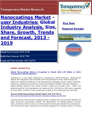 Transparency Market Research
Nanocoatings Market -
user Industries: Global
Industry Analysis, Size,
Share, Growth, Trends
and Forecast, 2013 -
2019
Single User License: US $ 4795
Multi User License: US $ 7795
Corporate User License: US $ 10795
REPORT DESCRIPTION
Global Nanocoatings Market is Expected to
Transparency Market Research
Reach USD 6.75 Billion in 2019:
According to a new report published by Transparency Market Research, "Nanocoatings
Market (Anti-fingerprint, Anti-microbial, Anti-fouling & Easy-to-clean, Self-cleaning and
Others) for Medical & Healthcare, Food Manufacturing, Packaging, Marine, Water Treatment,
Electronics, Building & Construction, Automotive, Energy and Other End-user Industries:
Global Industry Analysis, Size, Share, Growth, Trends and Forecast, 2013 - 2019", the
global demand for the nanocoatings was valued at USD 1.45 billion in 2012 and is expected
to reach USD 6.75 billion in 2019, growing at a CAGR of 24.7% between 2013 and 2019.
Browse Global Nanocoatings Market Report with Full TOC at
http://www.transparencymarketresearch.com/nanocoatings-market.html
Growing medical and automotive coatings industry coupled with environmental benefits has
been driving the nanocoatings market. The development of coatings industry in Brazil,
India, and China is likely to be one of the key factors driving the demand for nanocoatings
over the next few years. Stringent environmental regulations for coatings industry in Europe
Buy Now
Request Sample
Published Date: Apr 2014
102 Pages Report
 