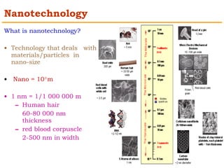 Nanotechnology 
What is nanotechnology? 
• Technology that deals with 
materials/particles in 
nano-size 
• Nano = 10-9 m 
• 1 nm = 1/1 000 000 m 
– Human hair 
60-80 000 nm 
thickness 
– red blood corpuscle 
2-500 nm in width 
 