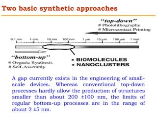 Two basic synthetic approaches 
A gap currently exists in the engineering of small-scale 
devices. Whereas conventional top-down 
processes hardly allow the production of structures 
smaller than about 200 ±100 nm, the limits of 
regular bottom-up processes are in the range of 
about 2 ±5 nm. 
 