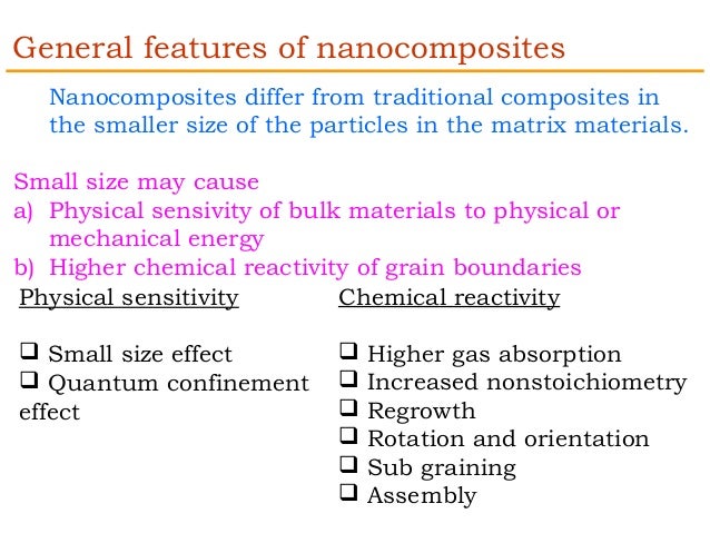 Nanocomposite