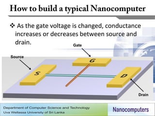  As the gate voltage is changed, conductance
 increases or decreases between source and
 drain.                Gate


Source




                                            Drain



                                                19
 