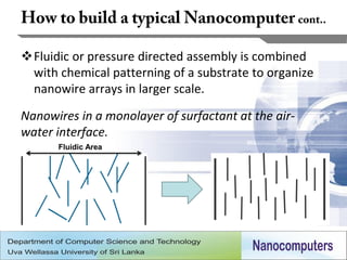 Fluidic or pressure directed assembly is combined
 with chemical patterning of a substrate to organize
 nanowire arrays in larger scale.

Nanowires in a monolayer of surfactant at the air-
water interface.
      Fluidic Area




                                                       21
 