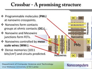  Programmable molecules (PMs)
  at nanowire crosspoints.
 Nanowires form contacts
 groups at ohmic contacts (OCs).
 Nanowire and Mesowire
 junctions form FETs.
 Nanowires controlled by meso
 scale wires (MWs).
 Dense memories (1011
 bits/cm2) and circuits predicted.


                                     25
 