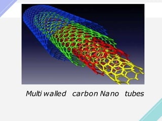 Multi walled carbon Nano tubes
 
