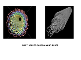MULTI WALLED CARBON NANO TUBES
 