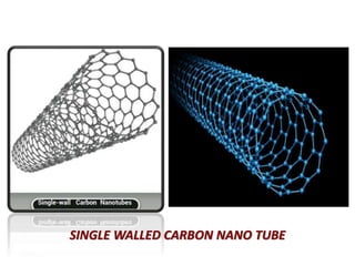 SINGLE WALLED CARBON NANO TUBE
 