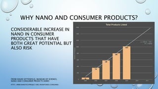 nano_consumer_products.ppt
