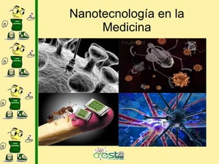Nanotecnología en la Medicina