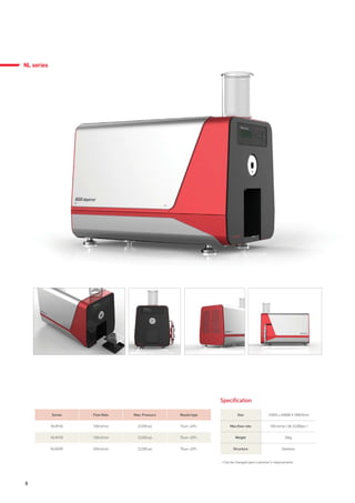 8
Specification
Size 310(D) x 450(W) X 300(H)mm
Max.flow rate 100ml/min ( @ 22,000psi )
Weight 30kg
Structure Stainless
NL series
* Can be changed upon customer's requirements
Series Flow Rate Max. Pressure Nozzle type
NLM100 100ml/min 22,000 psi 75um <Z/Y>
NLM150 150ml/min 22,000 psi 75um <Z/Y>
NLM200 250ml/min 22,000 psi 75um <Z/Y>
 