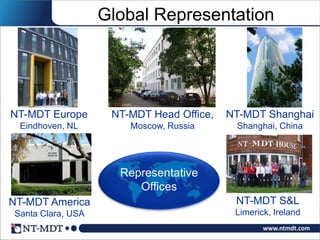  30+distributors worldwideOur mission“To enablescientists to conduct nanoscaleresearch by creating advancedinstruments for nanotechnology”Professor Victor BykovNT-MDTFounder andGeneral Manager