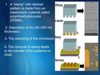 1. A “stamp” with desired
   pattern is made from an
   elastomeric material called
   polydimethylsiloxane
   (PDMS) .

 2. Deposition of Au (20–200 nm
thickness) .

3. The stamping of the monolayer.

4. The removal of stamp leads
to the transfer of Au patterns on
SAM .
 