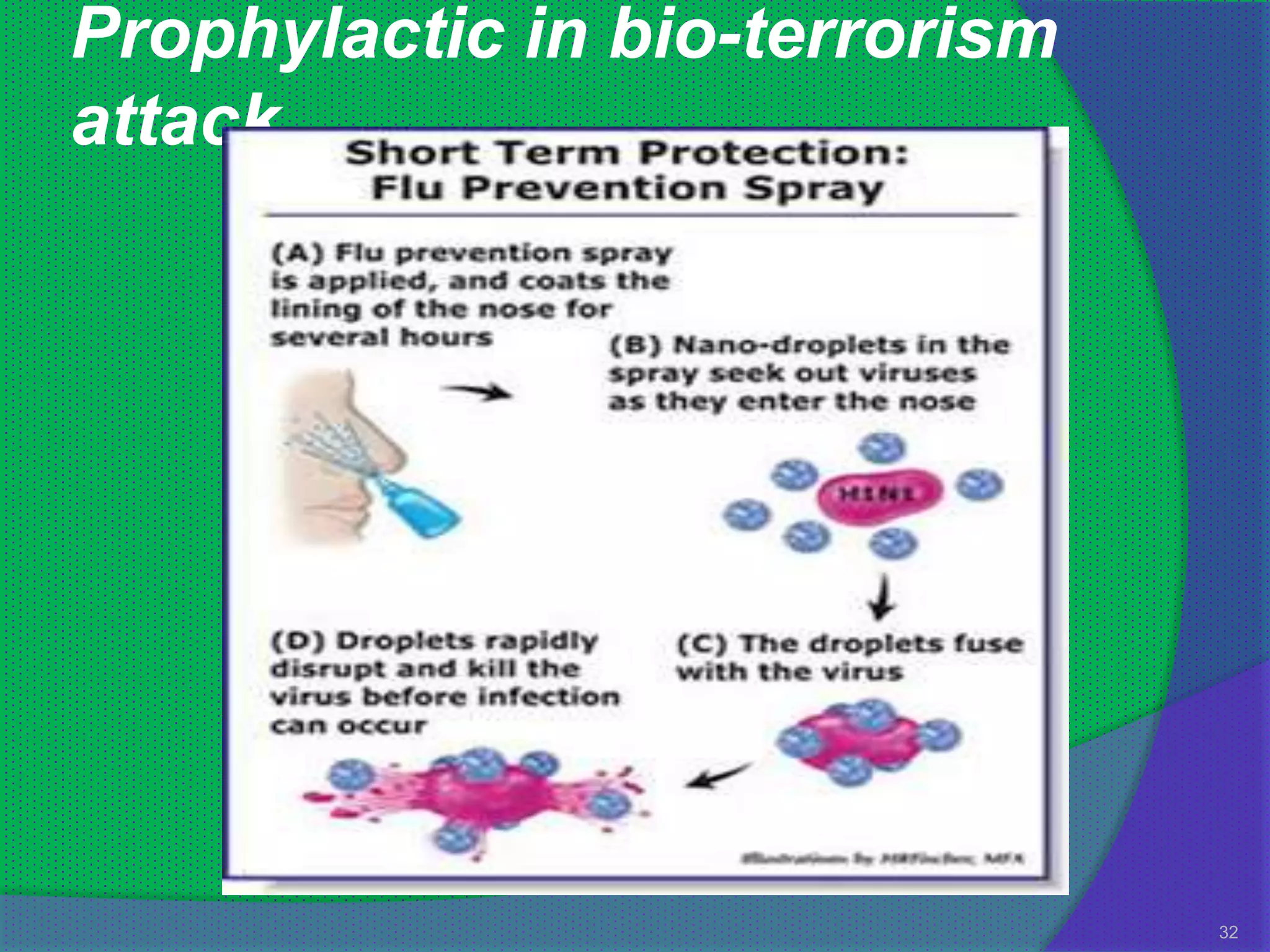 Prophylactic in bio-terrorism
attack




                                32
 