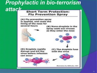 Prophylactic in bio-terrorism
attack




                                32
 