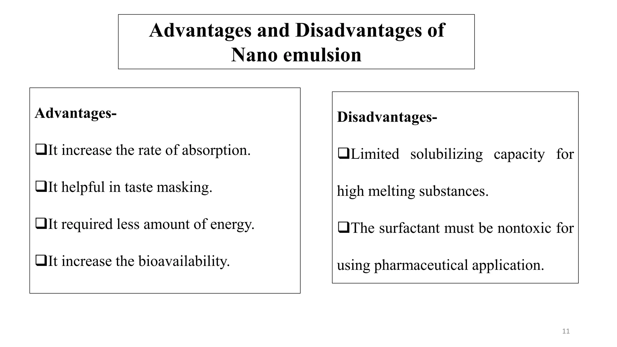 Advantages and Disadvantages of
Nano emulsion
Advantages-
It increase the rate of absorption.
It helpful in taste masking.
It required less amount of energy.
It increase the bioavailability.
Disadvantages-
Limited solubilizing capacity for
high melting substances.
The surfactant must be nontoxic for
using pharmaceutical application.
11
 