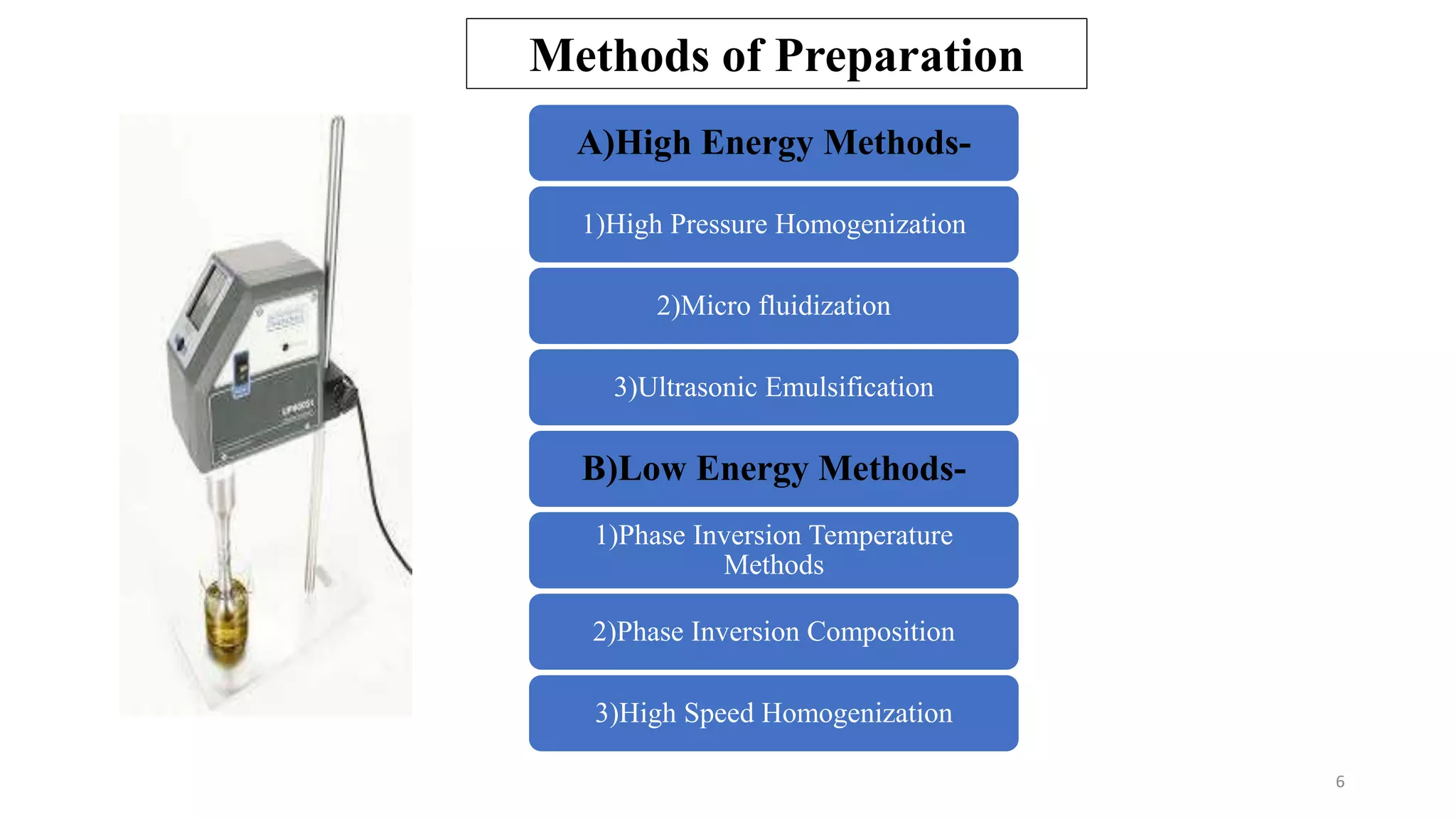 Methods of Preparation
A)High Energy Methods-
1)High Pressure Homogenization
2)Micro fluidization
3)Ultrasonic Emulsification
B)Low Energy Methods-
1)Phase Inversion Temperature
Methods
2)Phase Inversion Composition
3)High Speed Homogenization
6
 