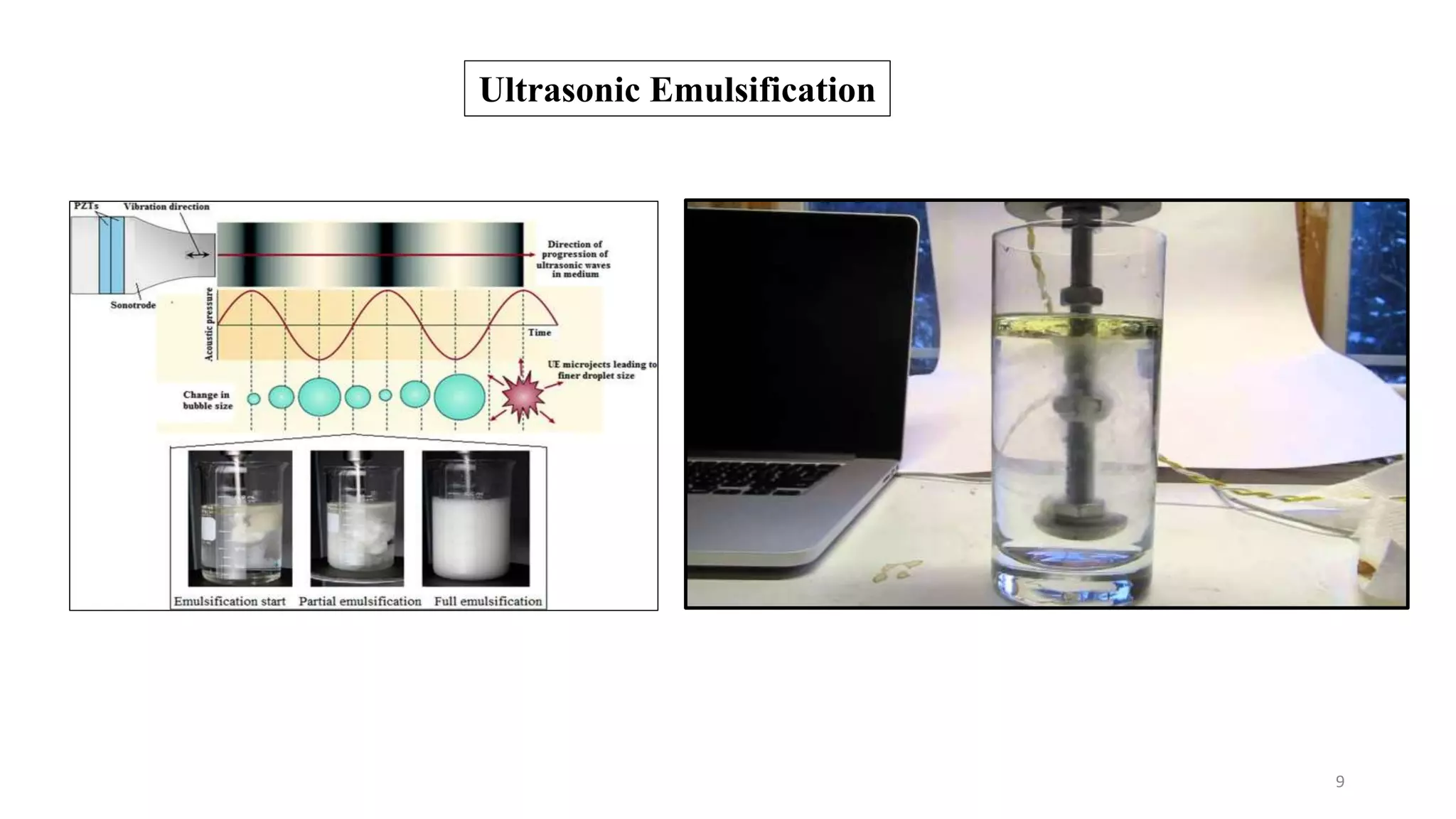 Ultrasonic Emulsification
9
 