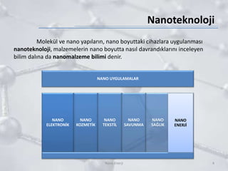 Nanoteknoloji
Molekül ve nano yapıların, nano boyuttaki cihazlara uygulanması
nanoteknoloji, malzemelerin nano boyutta nasıl davrandıklarını inceleyen
bilim dalına da nanomalzeme bilimi denir.
NANO UYGULAMALAR
NANO
ELEKTRONİK
NANO
KOZMETİK
NANO
TEKSTİL
NANO
SAVUNMA
NANO
SAĞLIK
NANO
ENERJİ
NANO
ENERJİ
4Nano Enerji
 