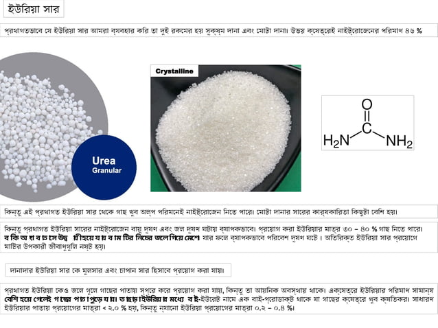 Nano Fertilizers and its use in Agriculture Industry. | PPT