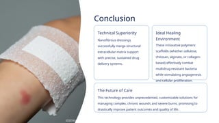 Advanced Nanofiber-Based Wound Dressings for Chronic and Burn Healing ...