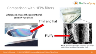 Comparison with HEPA filters
11Victor N. Morozov | +7 (964) 567-68-63 | vmorozov@gmu.edu | fb.com/Nanofilters
Difference between the conventional
and new nanofilters
Thin and flat
Fluffy
 