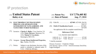 IP protection
15Victor N. Morozov | +7 (964) 567-68-63 | vmorozov@gmu.edu | fb.com/Nanofilters
 