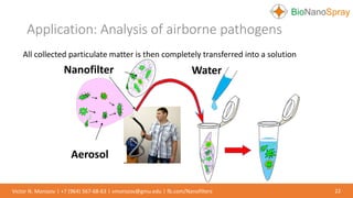 Application: Analysis of airborne pathogens
22Victor N. Morozov | +7 (964) 567-68-63 | vmorozov@gmu.edu | fb.com/Nanofilters
All collected particulate matter is then completely transferred into a solution
Nanofilter Water
Aerosol
 